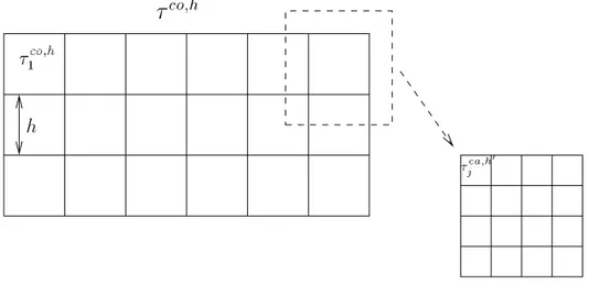 Fig. 3.2  Exemple d'un maillage de conception et d'un maillage de calcul.