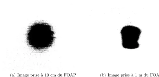Figure 3.5 Image prise par une cam´ era CCD du faisceau en sortie du FOAP de Photon etc