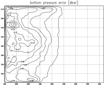 Fig. 7. Same as Fig. 6, analysis error.
