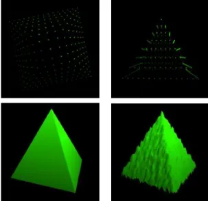 Figure  4-2:  Pyramid  vertices  generated  with  a  c-by-c  dimension  top-facing  (top-left)  and  front-facing  (top-right)