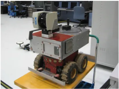 Figure 2.1 Robot mobile Red ´equip´e du syst`eme de vision pr´ec´edent