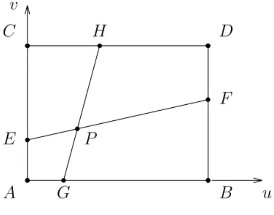 Figure 3.4 Repr´ esentation d’un bloc de maillage dans le plan topologique