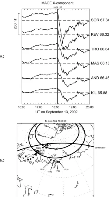 Figure 8. Cluster FGM and CIS/CODIF observations on 13 September 2001 1700 – 1900 UT in GSM coordinates