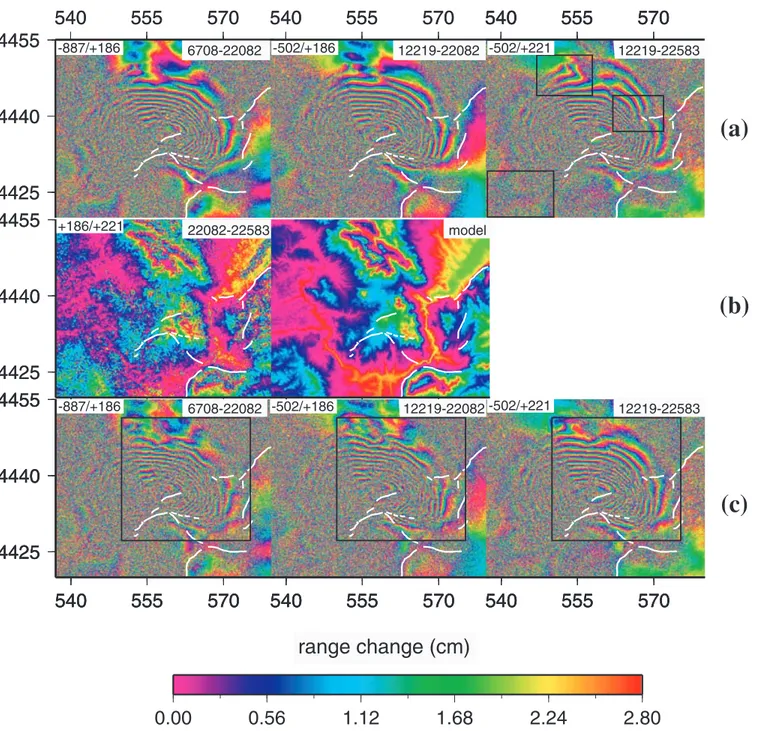Figure 2. (a) The 6707–22082, 12219–22082 and 12219–22583 co-seismic interferograms (see Table 1 for details)