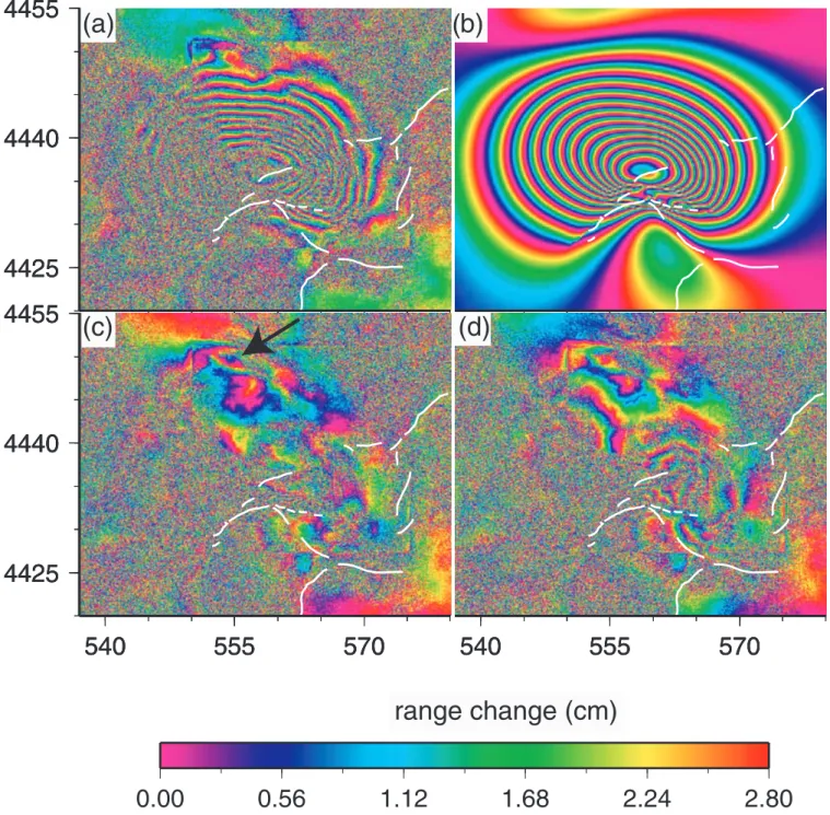 Figure 6. 12219–22583 interferogram: (a) observed and (b) synthetic interferogram obtained from the averaged co-seismic model; (c) residual interferogram