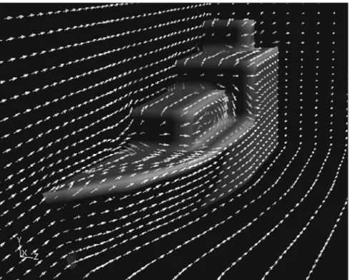 Figure 5 - Simulation de l’écoulement du vent autour de l’Atalante. Le navire est face à un vent de 10 m.s -1 