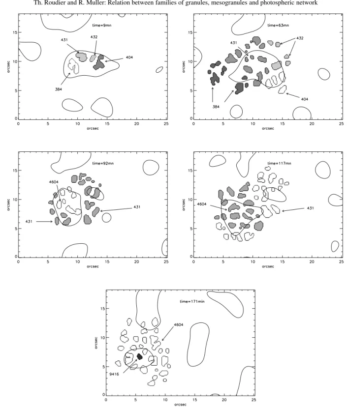 Fig. 4. Time evolution of the divergence 5 of Muller et al. (1992), and the corresponding TFGs located in the area of this divergence
