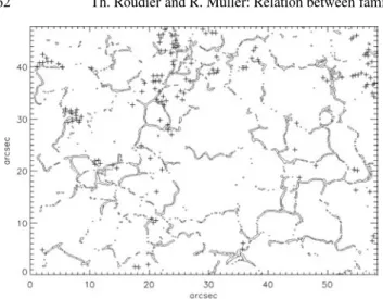 Fig. 8. Location of the NBPs (cross) and cork at the end of the time sequence.