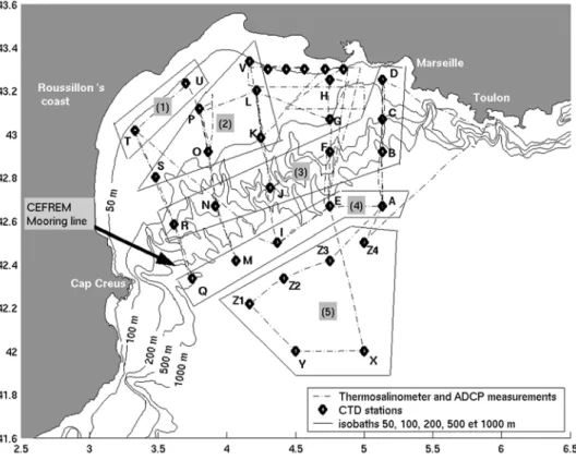 Figure 1. The Gulf of Lion’s topography and the description of MOOGLI3 experiment (11 – 21 January 1999): track of the ship in dash-dotted black line and CTD stations in solid diamonds with their corresponding letter