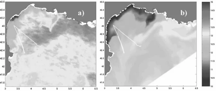 Figure 2c. Evolution of the surface temperature measured by the vessel (solid line), from the SST image (dotted line), and from the model (dashed line).