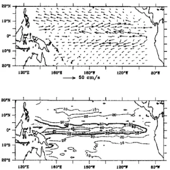 Figure  11.  (upper panel) Mean zonal surface  currents  and (lower panel) their standard deviations, along the 