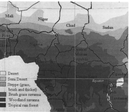 Figure  7. Latitudinal  distribution  of African  vegetation. 