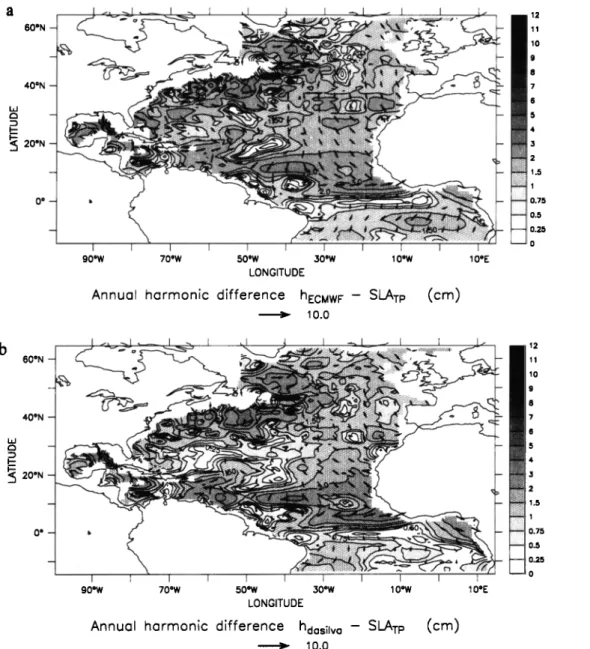 Figure 12. (a) ß &#34;Reference&#34;  estimate, •  difference be••  •  &#34;co•ect•&#34;  T•  SSH •d  •  ECM•  heat flux  induc•  stsc height  •ual  h•onics  for the October  1992 to S•t•ber  1997 •od