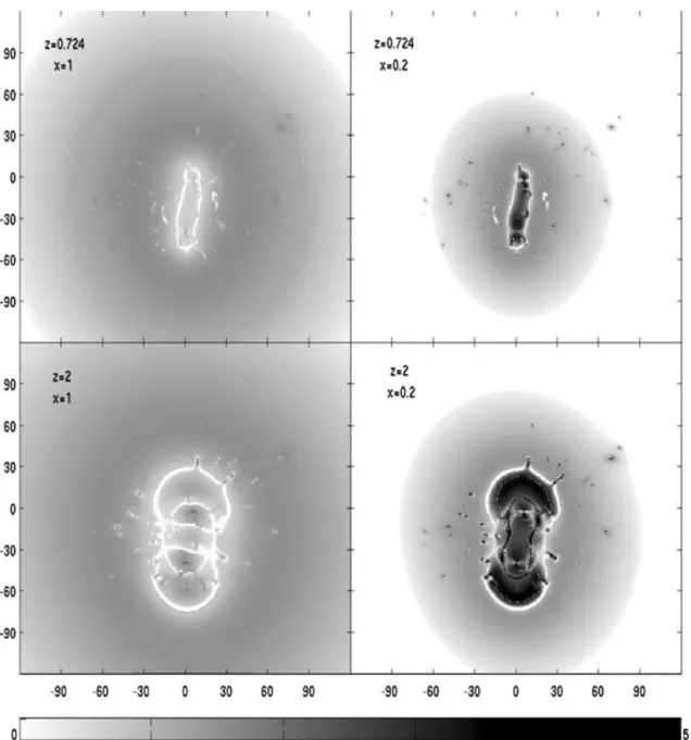 Figure 2. The map of the microlensing-induced variability parameter ε µ over the area of the cluster Abell 370