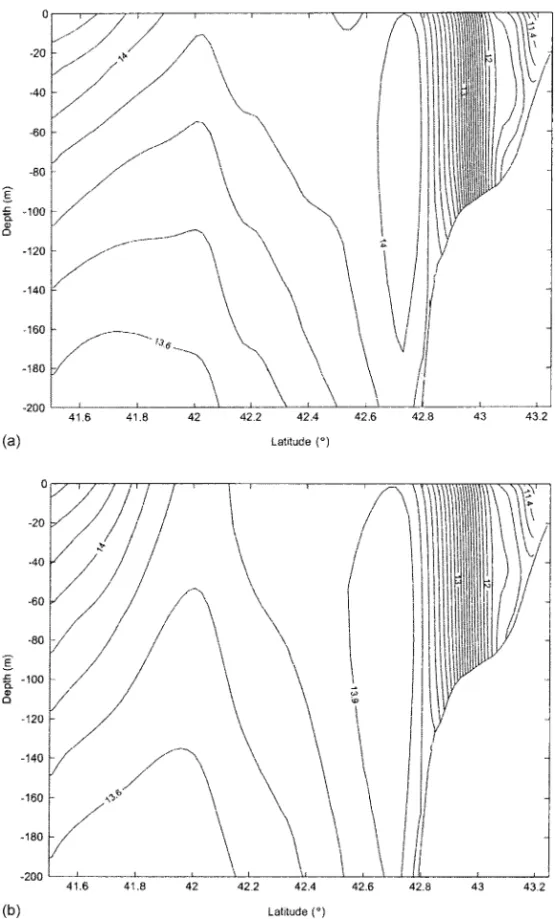 Fig. 5. Forecasts for 13 April, 0730Z: transversal section of temperature ( ◦ C). (a) Reference forecast