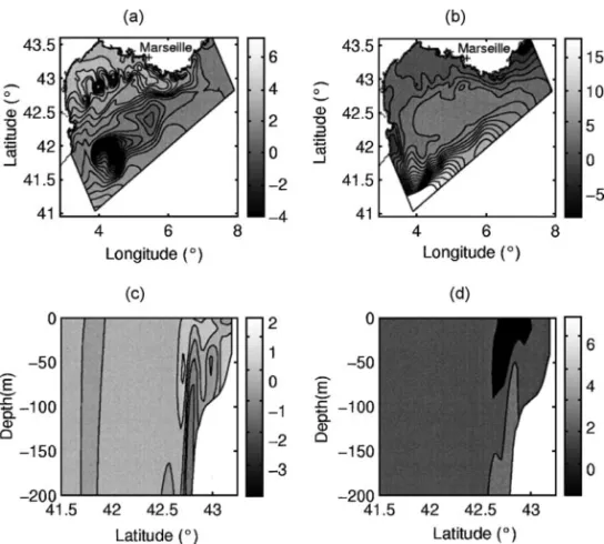 Fig. 10. Multivariate Central Empirical Orthogonal Functions 1 and 2 for 13 April, 0730Z and for Ensemble B (Normalised Variance Units)