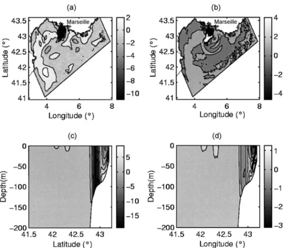 Fig. 12. Multivariate Central Empirical Orthogonal Functions 1 and 5 for 13 April, 0730Z and for Ensemble D (Normalised Variance Units)