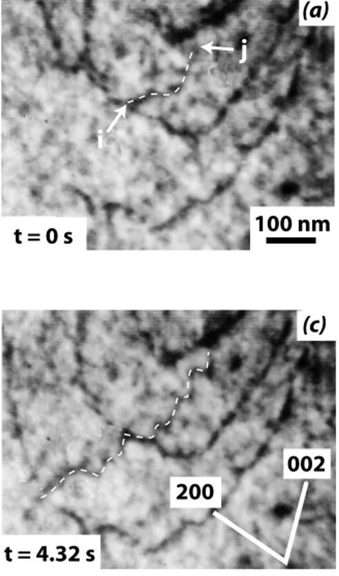 Figure 3 displays a dynamic sequence showing a dislocation moving under stress at 1508C ðg ¼ 1 11 10Þ