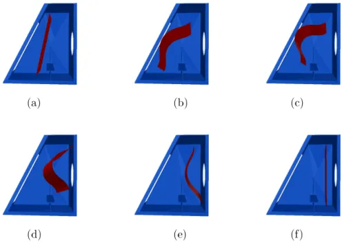 Figure 8: Path for a metalli plate in a ship assembly.