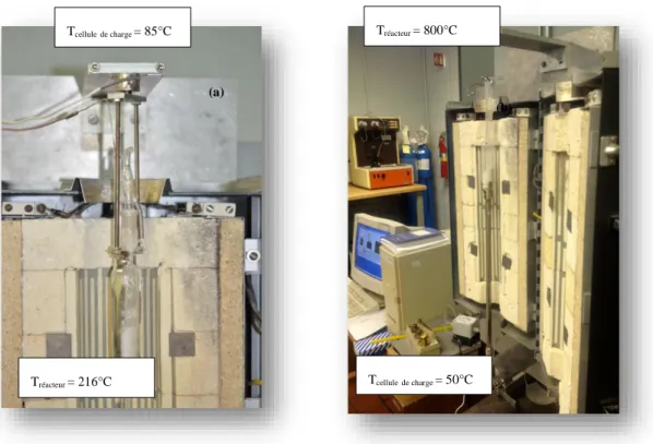 Figure 4.4 Emplacement de la cellule de charge : (a) en haut  du réacteur, (b) en bas du réacteur 