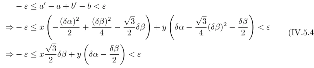 Figure IV.10. Erreur de 1 ◦ sur l’axe B (a) ; erreur de 2 ◦ sur B et de 1 ◦ sur l’axe