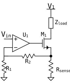 Figure 3.1 Source de courant simple