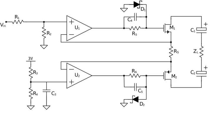 Figure 3.5 Source de courant complète