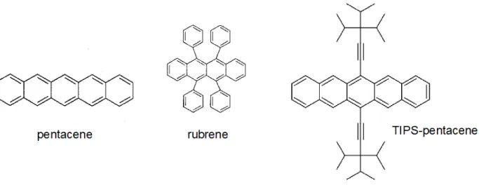 Figure  2.4.  Molecular  structure of pentacene, rubrene and TIPS-pentacene. 44   Reprinted with  permission