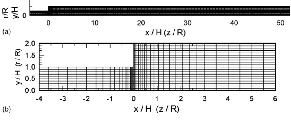 Figure 2.2 Maillage cartésien non-uniforme sur une géométrie qui ne présente que des côtés verticaux et horizontaux