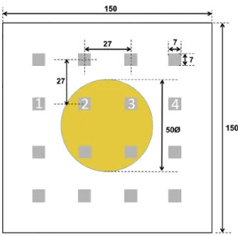 Figure 2.1 Geometry of the sample. All dimensions are expressed in [mm].