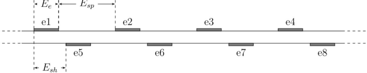 Figure 2.9 2D schematic representation of an infinite laminate.