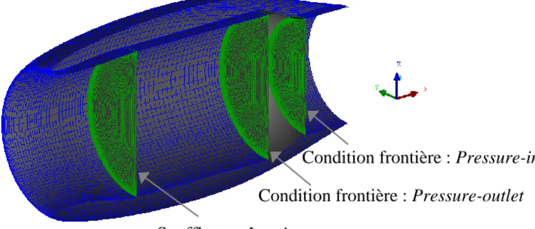 Figure 3-9 : Maillage de la nacelle et des trois plans suivants : soufflante, condition à  l’entrée et condition à la sortie 