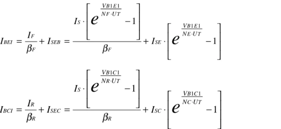 figure 19 : Evolution de la fréquence de transition en fonction de Ic et V CE  d'après le modèle