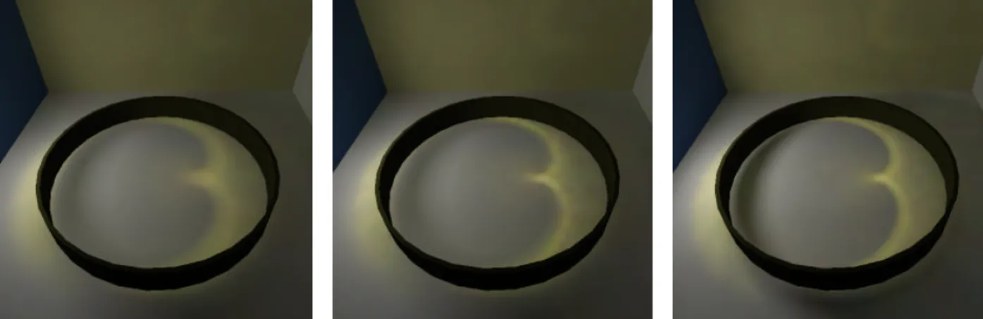 Figure 4: Three images rendered with Left : fixed bandwidth, Middle : adaptive bandwidth, Right : reference solution