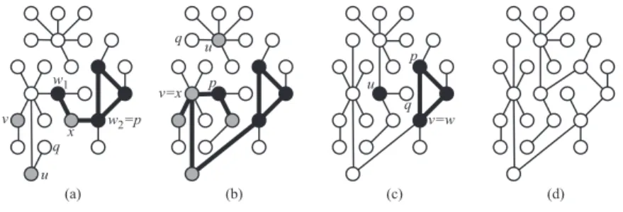 Figure 3.8 Illustration de lemme 3.8