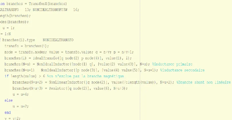 Figure 2.11 : Fonction de décomposition d'un transformateur en plusieurs branches 