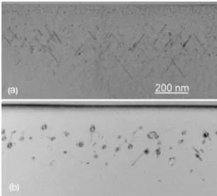 FIG. 1. Cross-sectional images showing the evolution of the defect band after 100 keV Si implantation to a dose of 2 ⫻10 14 cm ⫺2 and annealing at 850 °C