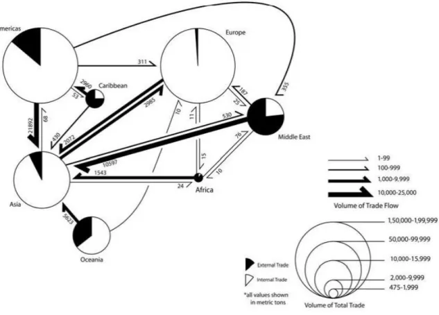 Figure  2-2:  Global  trade  in  e-waste,  2006  ©  John  Wiley  &amp;  Sons,  Inc., 2010