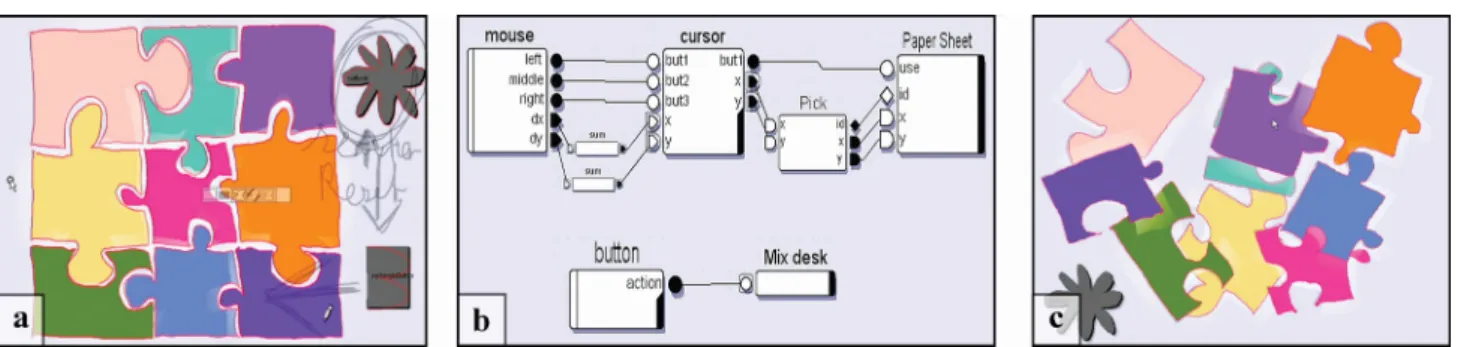 Figure 1: Designing a puzzle UI with MaggLite.  (a) Drawing UI.  (b) Configuring interactions