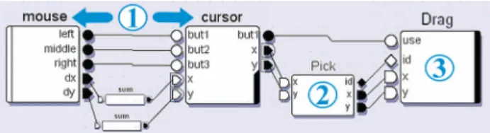 Figure 6: Button manipulator.   