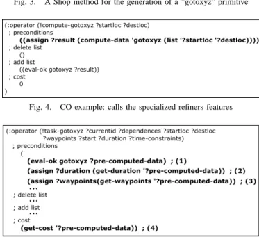 Fig. 3. A Shop method for the generation of a ”gotoxyz” primitive