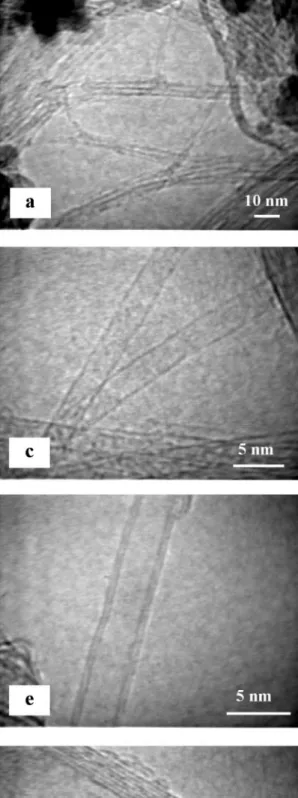 Fig. 2 HREM images of the carbon nanotubes obtained after HCl treatment: (a) individual carbon nanotubes emerging out of small bundles; (b) bundles of 8.2 and 6.5 nm diameter (the left part of the image shows the grid); (c) SWNTs of 2.4 and 2.6 nm diameter