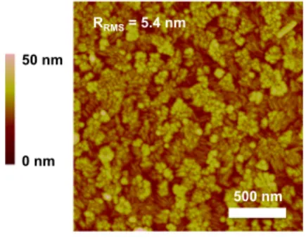 Figure 2.3 AFM topographical image of ITO substrate, as purchased from Colorado Concept Coating