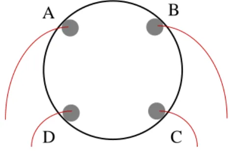 Figure 2-5 Échantillon préparé pour la méthode de Van der Pauw avec 4 contacts ponctuels 