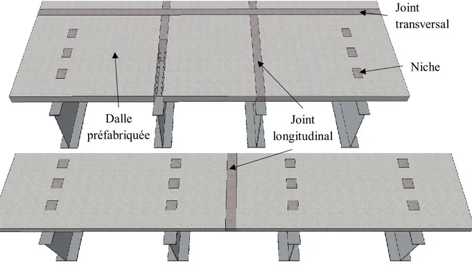 Figure 2-16 : Pont à dalles préfabriquées sur poutres avec joint de connexion 