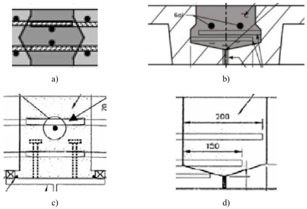 Figure 2-24 : Forme de joint de connexion, a) Losange ouvert (Graybeal, 2010), b) Losange  fermé (Doiron, 2012), c) Droit ouvert (Perry &amp; Weiss, 2009), d) Droit fermé (Perry &amp; Weiss, 