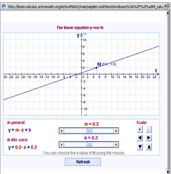Figure 9 Outil interactif pour travailler avec les équations linéaires  (www.leactivemath.org/system-architecture.html) 