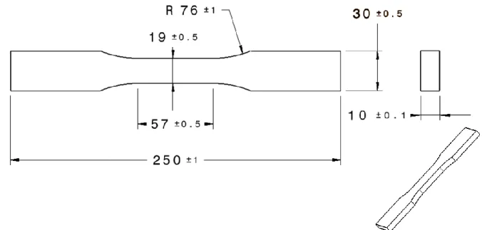 Figure  2.2  Dimensions  des  éprouvettes  choisies  pour  les  essais  de  traction.  Il  s’agit  des  éprouvettes de type III de la norme ASTM D638-03