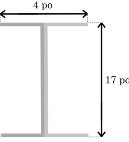 Figure 2.3 Section de la poutre P102. Épaisseurs possibles : 1 8 po et 16 3 po (échelle non respectée ; source : entreprise partenaire)