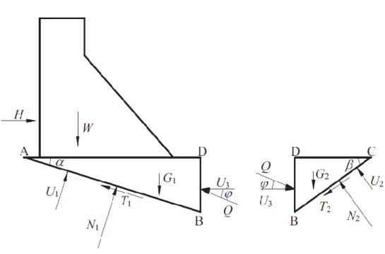 Figure 2.5: Improved Equal-K method (Sun et al. 2015) 